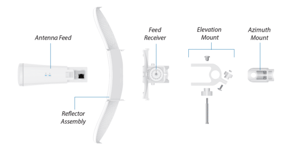 27587-2965_lbe5ac202.png Ubiquiti LiteBeam ac Gen2 CPE, 5GHz, 23dBi (LBE-5AC-Gen2)