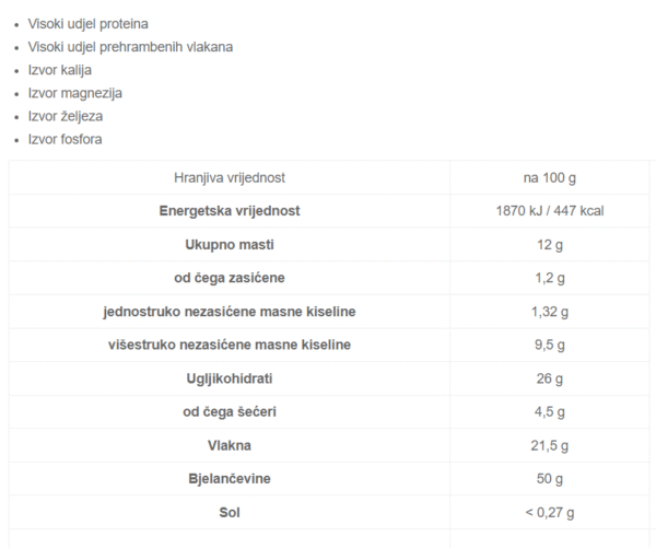 28251-2965_60340002_2.png Protein konoplje Bio 1000g