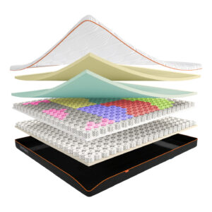 dormeo_dna_lux_10_advertising Madrac Dormeo DNA Lux 30 cm. Revolucionarna AI tehnologija, personalizirani madrac po mjeri, više od 1000 kombinacija udobnosti, nagrađena Octaspring®