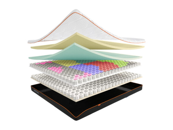 Madrac Dormeo DNA Lux 30 cm. Revolucionarna AI tehnologija, personalizirani madrac po mjeri, više od 1000 kombinacija udobnosti, nagrađena Octaspring®