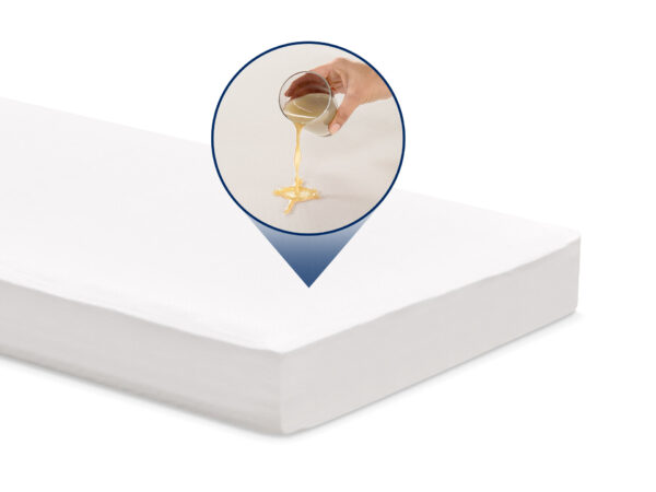 Zaštita za madrac Fresh Dormeo 160x190/200 cm