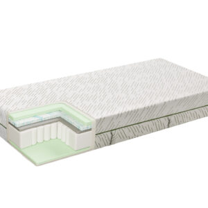 Madrac Mlily Bamboo Eco Health Embrace 24 cm. Srednje mekana udobnost, bambus-viskoza, džepićaste opruge, memorijska pjena 140x200 cm