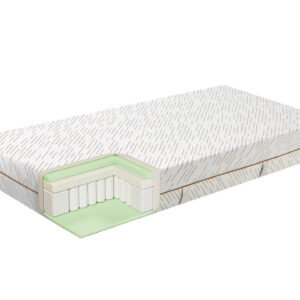 Madrac Mlily Bamboo Eco Health 24 cm. Srednje tvrda udobnost, bambusova viskoza, džepićaste opruge, memorijska pjena 140x200 cm
