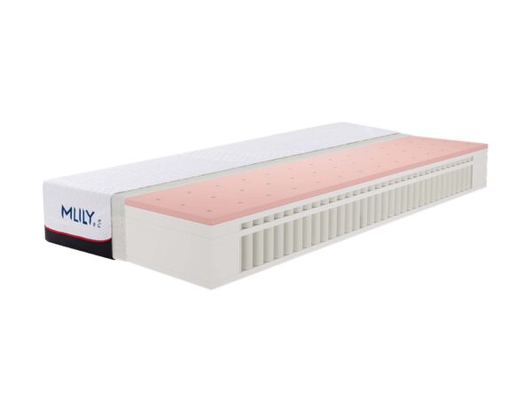 Madrac Mlily Manchester United Supreme Hybrid 27 cm. Srednje mekana udobnost, razvijen u suradnji s igračima Manchester Uniteda, džepićaste opruge, na