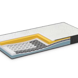 Madrac Dormeo iMemory S+ Silver 20 cm. 8 kombinacija tvrdoće, nagrađena Octaspring® tehnologija, 3 zone, dvostruka reverzibilna jezgra, memorijska pje