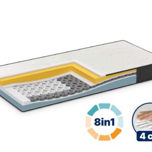 Madrac Dormeo iMemory S+ Silver Deluxe 160x200 cm - Popust